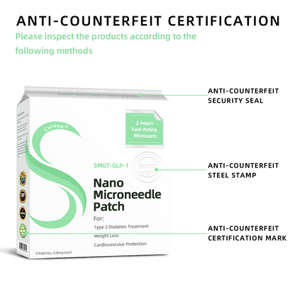 [See results in 7 days]👨‍⚕️Cvreoz® SMGT-GLP-1 Nano Microneedle Patch（Painless, long-lasting, addressing diabetes, obesity, and cardiovascular diseases）