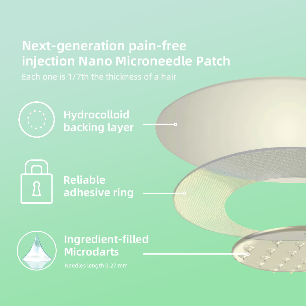 [See results in 7 days]👨‍⚕️Cvreoz® SMGT-GLP-1 Nano Microneedle Patch（Painless, long-lasting, addressing diabetes, obesity, and cardiovascular diseases）