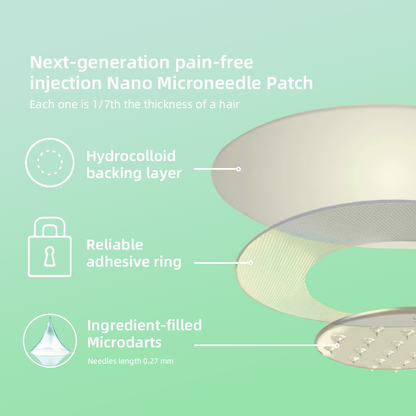 [See results in 7 days]👨‍⚕️Cvreoz® SMGT-GLP-1 Nano Microneedle Patch（Painless, long-lasting, addressing diabetes, obesity, and cardiovascular diseases）