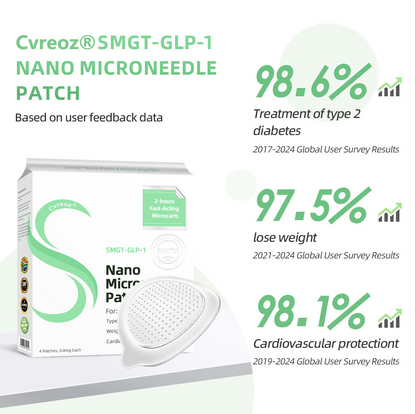 [See results in 7 days]👨‍⚕️Cvreoz® SMGT-GLP-1 Nano Microneedle Patch（Painless, long-lasting, addressing diabetes, obesity, and cardiovascular diseases）